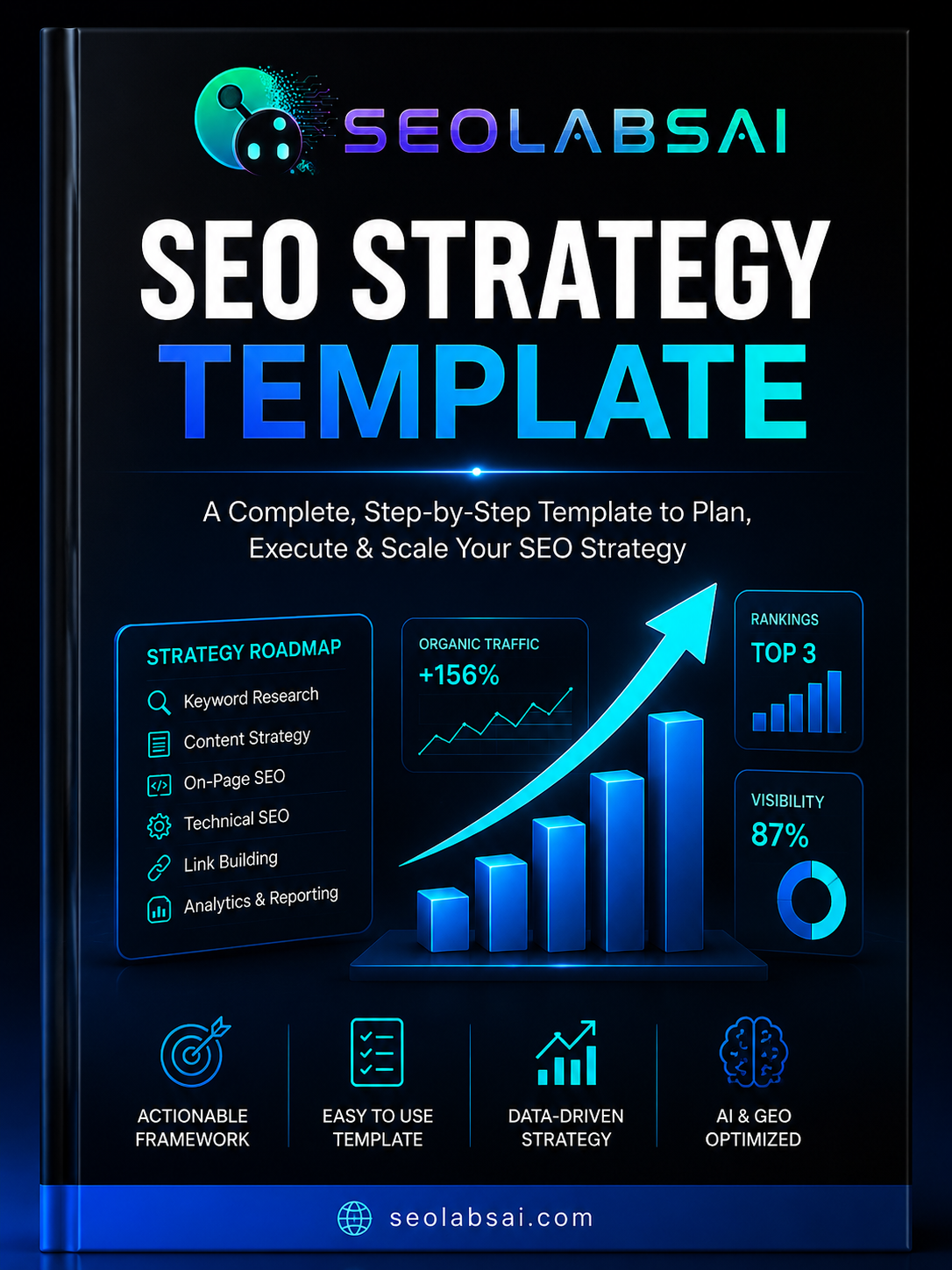 SEO Strategy Template featuring keyword research, content strategy, on-page SEO, technical SEO, link building, analytics, and AI-powered SEO optimization.