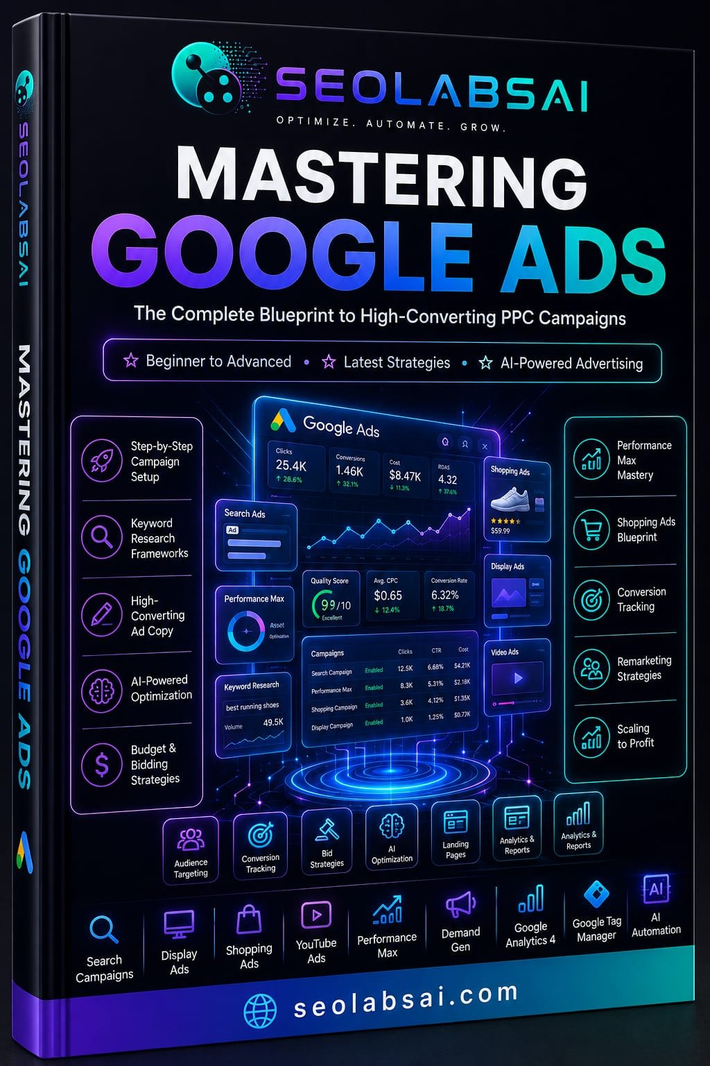 Mastering Google Ads -SEOLABSAI
