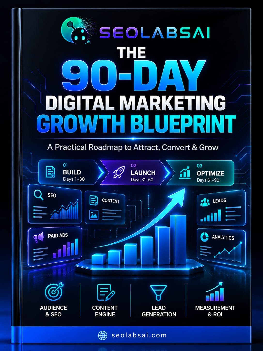 SEOLabsAI 90-Day Digital Marketing Growth Blueprint eBook cover featuring a digital growth chart, SEO, content marketing, paid ads, lead generation, and analytics.